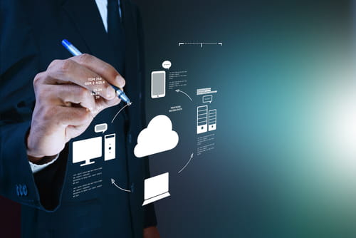 Un ERP en la nube: la mejor estrategia para tu negocio